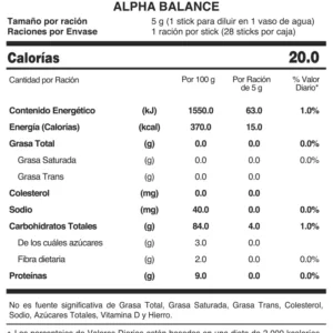 Alpha Balance tabla nutricional