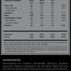 Post Sport PRO Edition tabla nutricional