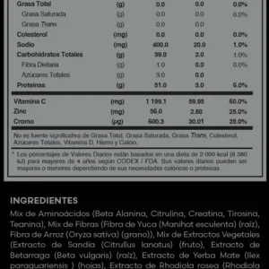 Pre Sport PRO Edition tabla nutricional