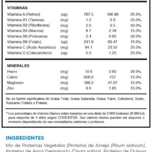 Protein Active tabla nutricional