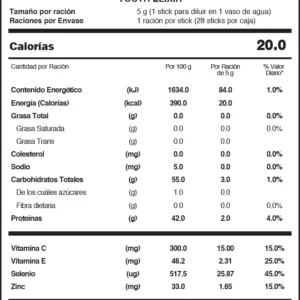 Youth Elixir HGH tabla nutricional